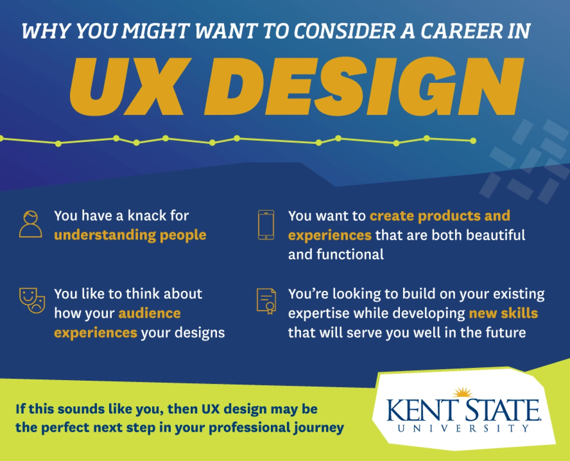 Why consider a career in UX design infographic