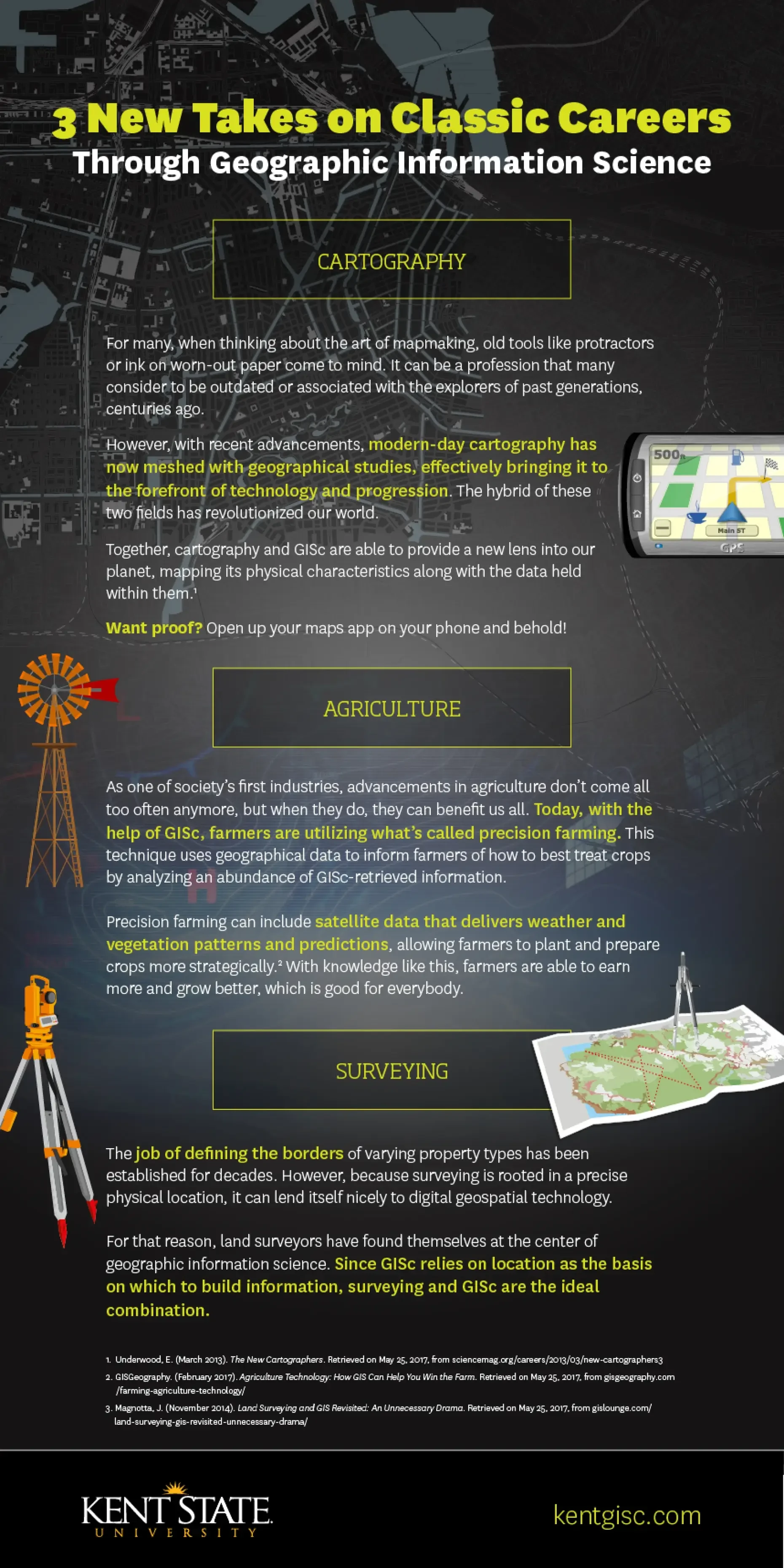 GISc careers infographic