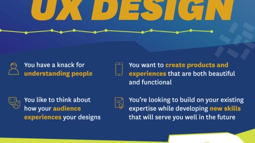 Why consider a career in UX design infographic