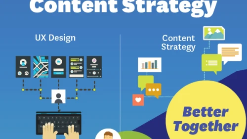 UX Design Storyboarding Infographic