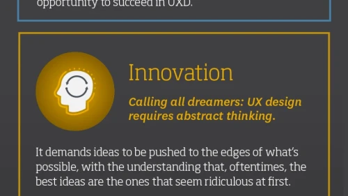 5 qualities of a UX designer infographic