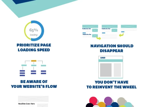 Understanding Best Practices Infographic