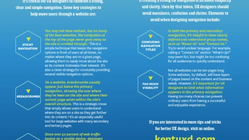 The basics of UX design navigation graphics