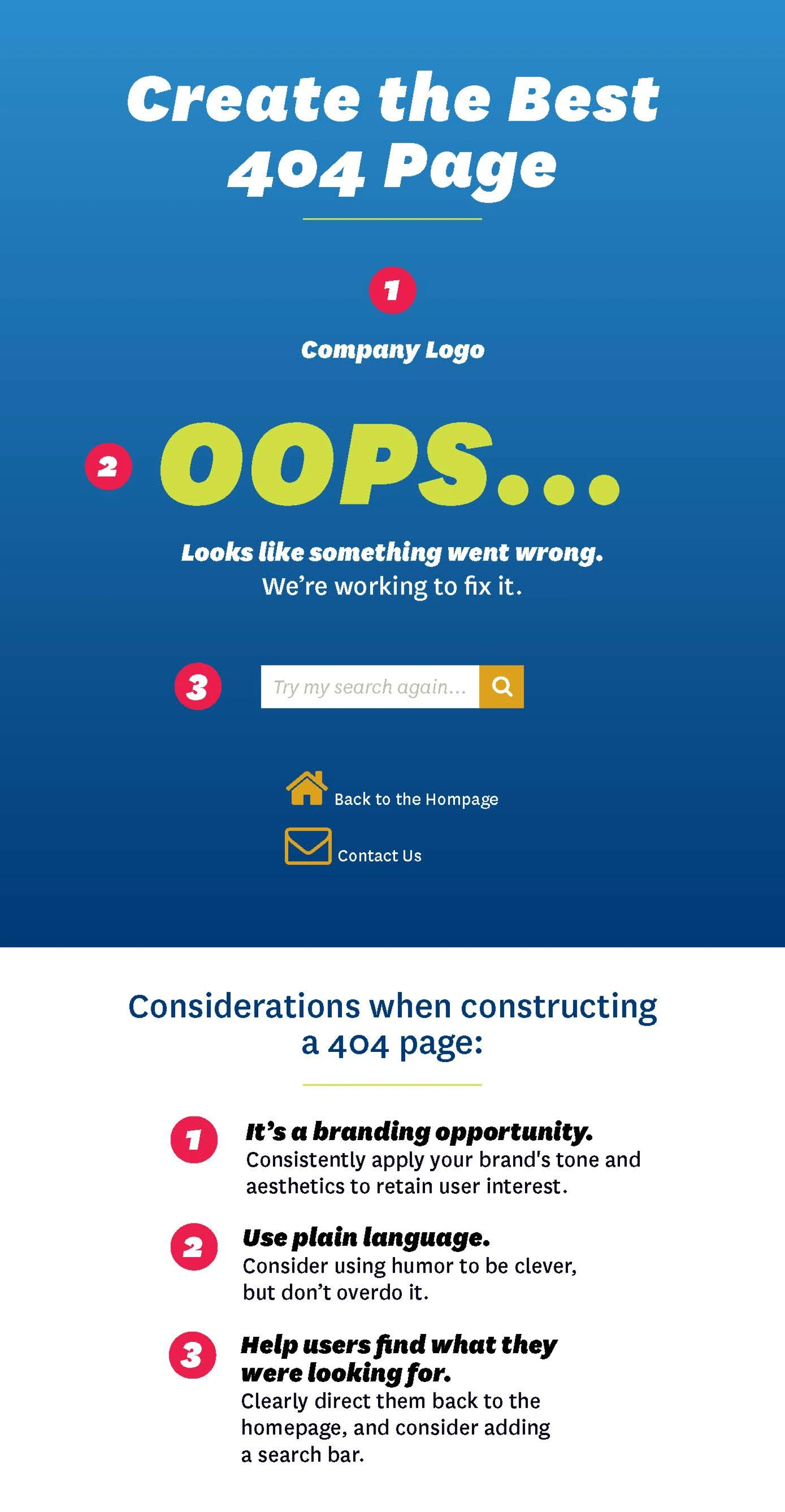 Creating a 404 page graphic