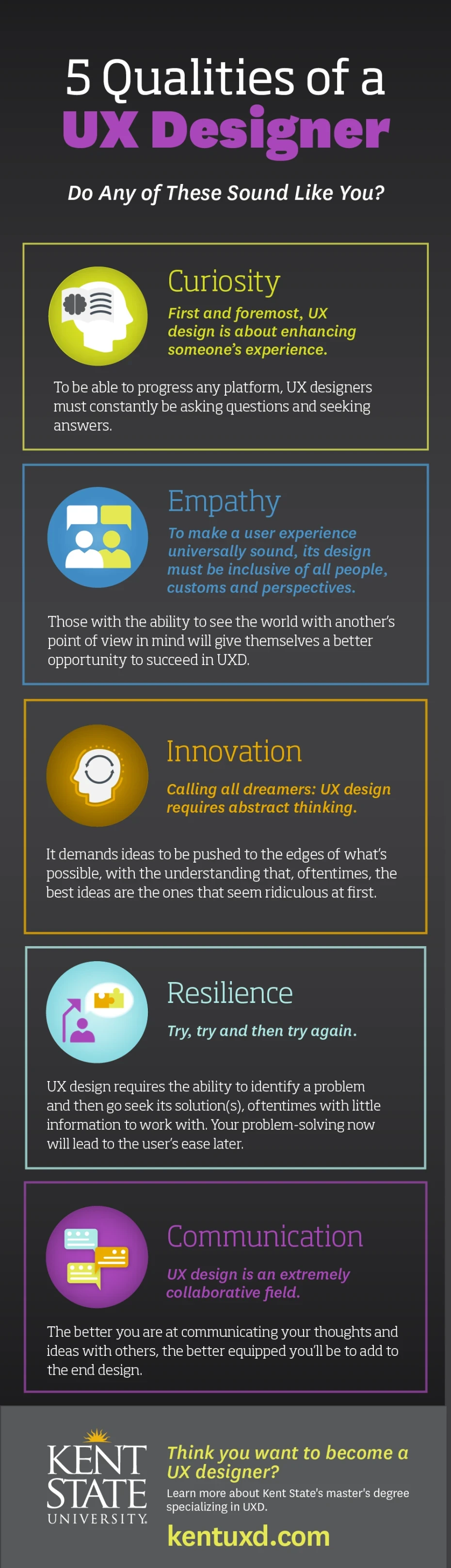 5 qualities of a UX designer infographic